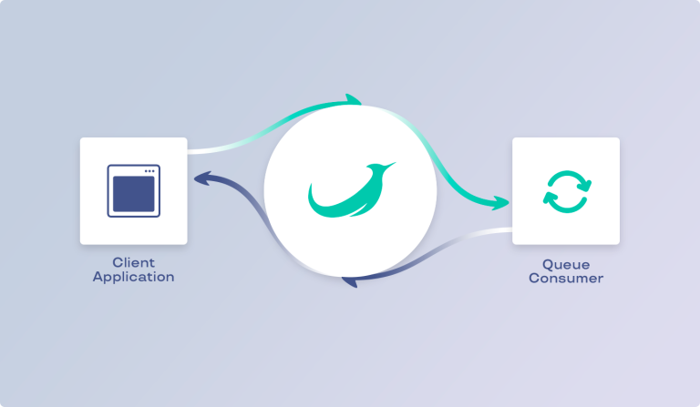 Unleashing High Performance: Exploring PHP RoadRunner