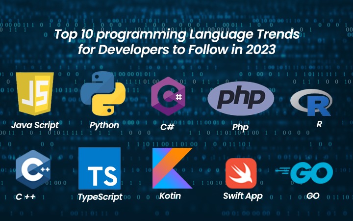 The Top 10 Programming Languages to Master in 2024
