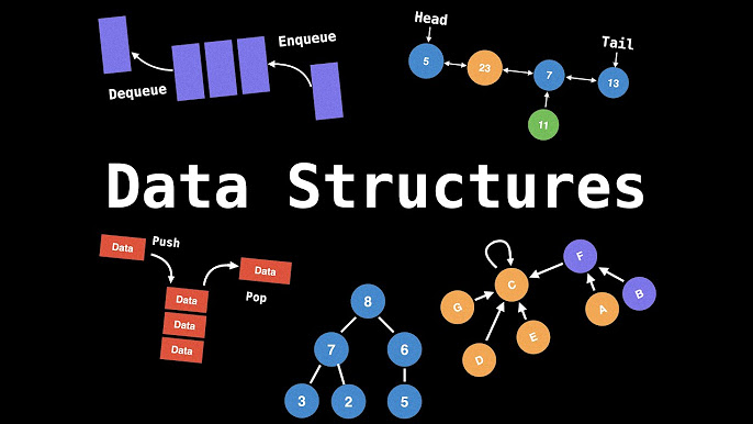 Understanding Data Structures in Python: A Comprehensive Overview