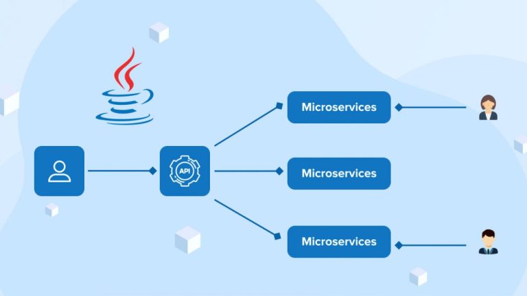 Microservice in Java EE