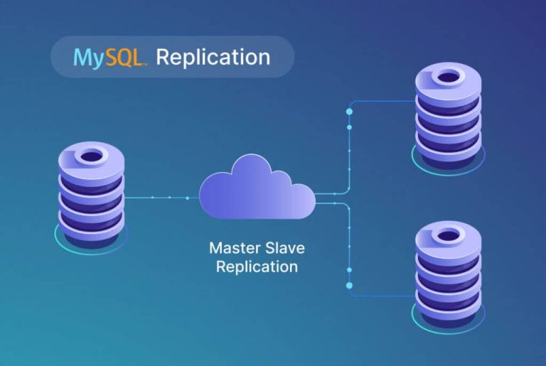 Configuring MySQL Master-Slave Replication for a Laravel Application using Docker-Compose