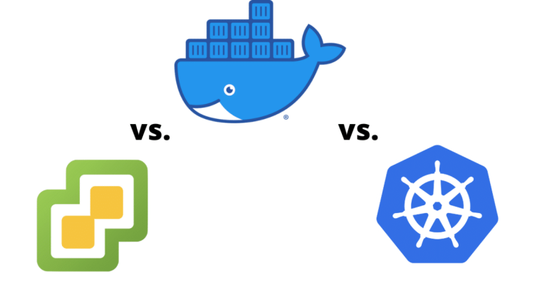 Docker vs VM vs Kubernetes: A Comprehensive Comparison through Case Studies