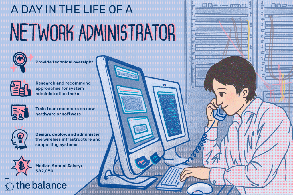 network-administrator-525818-final1-9f56133a32c945b797185211794afaa1